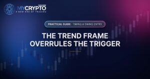 The trend frame overrules the trigger · Timing a swing entry · MyCryptoParadise. Education only, not financial advice.
