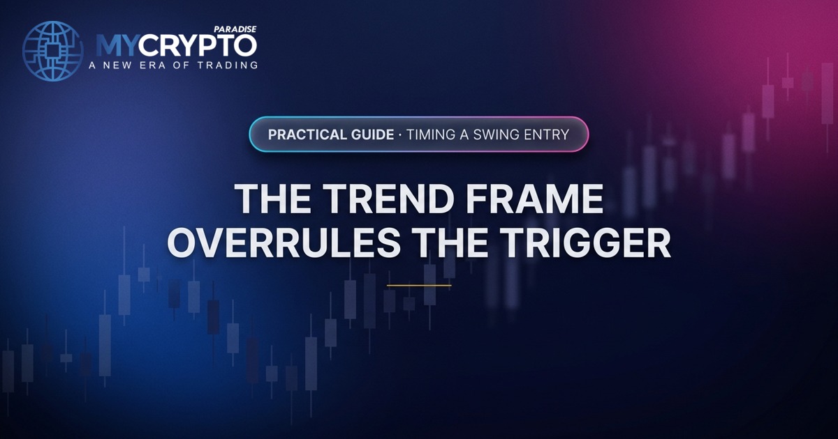 The trend frame overrules the trigger · Timing a swing entry · MyCryptoParadise. Education only, not financial advice.