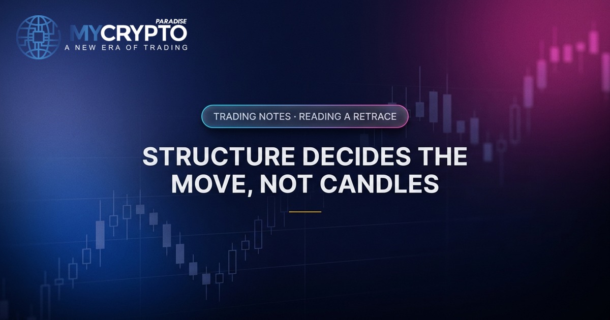 The difference between a pullback and a reversal