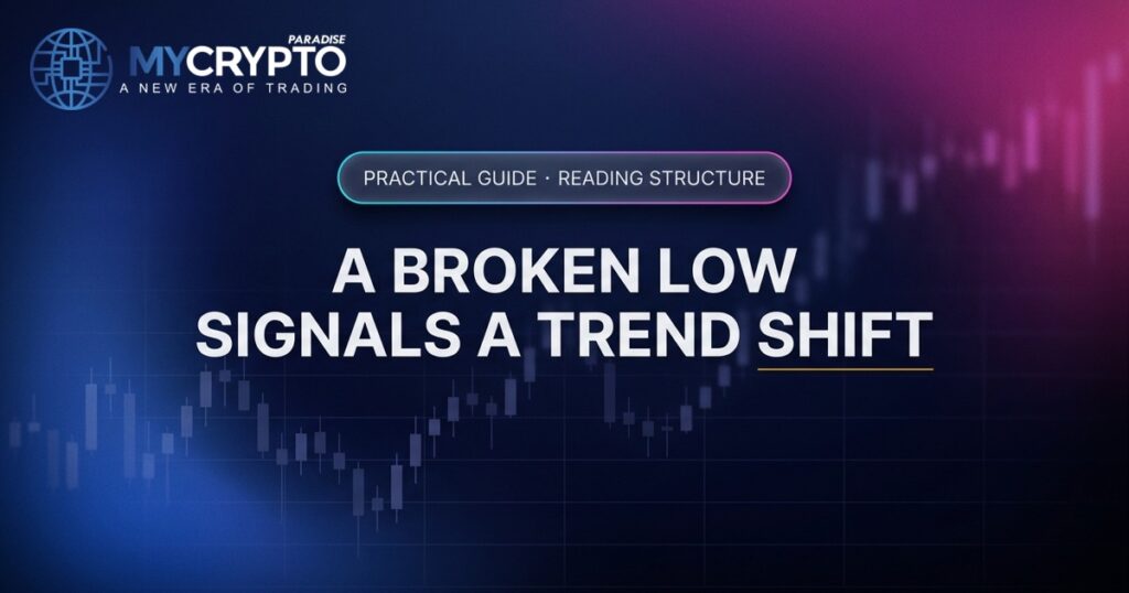 A broken low signals a trend shift · Reading structure · MyCryptoParadise. Education only, not financial advice.