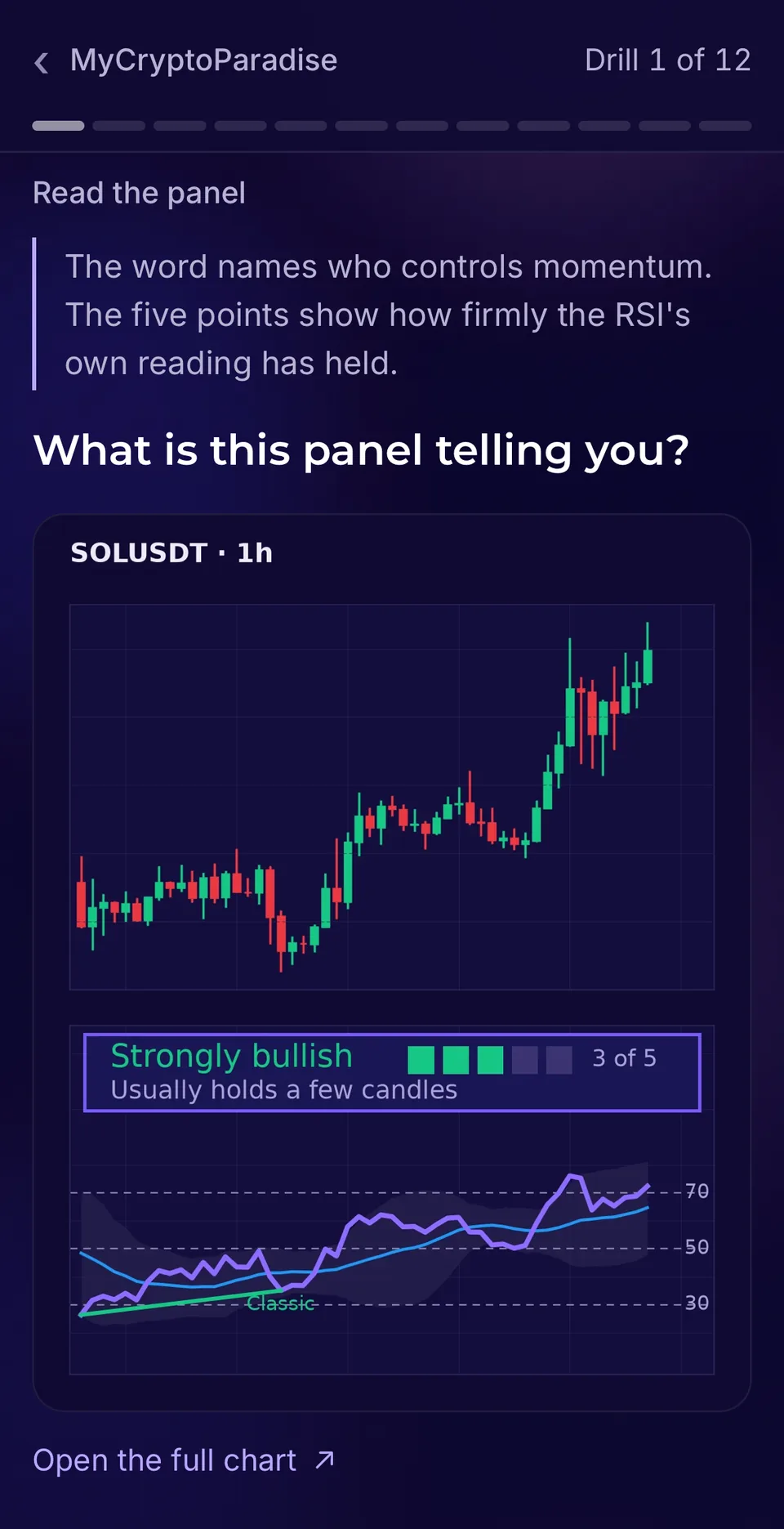 The MCP RSI Intelligence course on a phone, drill 1: the idea of the drill, the question "What is this panel telling you?" and a SOLUSDT one hour chart with the panel reading Strongly bullish, 3 of 5.