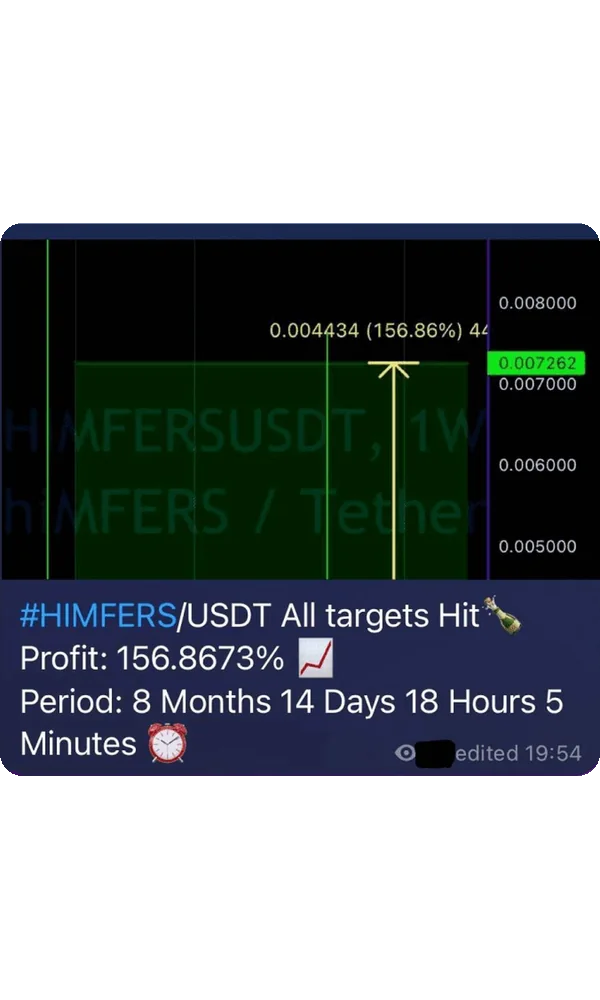 The HIMFERS/USDT result post from 22 October 2023: all targets hit, profit 156.8673 percent, held 8 months 14 days