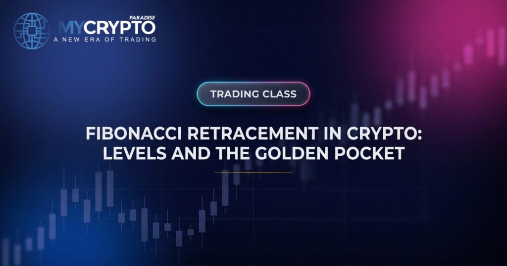 Fibonacci Retracement in Crypto: Levels and the Golden Pocket · MyCryptoParadise
